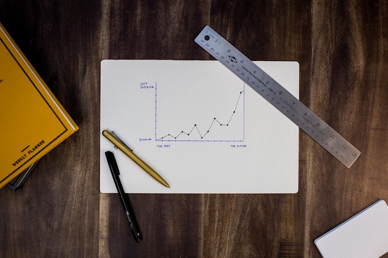 Charting Goals and Progress by Isaac Smith